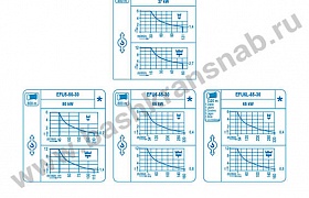 Linden Comansa16 LC 220-12t 