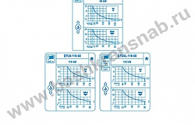 Linden Comansa21 LC 550-24t 