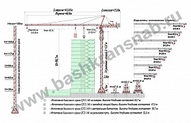 Dong JianQTZ 160-10t 