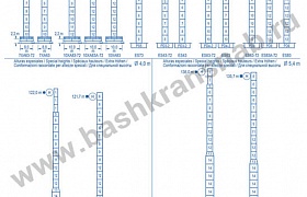 Linden Comansa21 LC 290-18t 