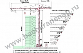 Dong JianQ900-50t 