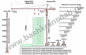 Dong JianQTZ 200-10t паспорт