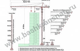 Dong JianQTZ 250-12t 