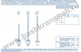 Linden Comansa21 LC 290-18t 