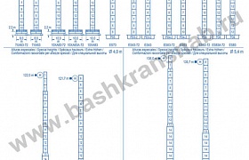 Linden Comansa21 LC 290-18t 